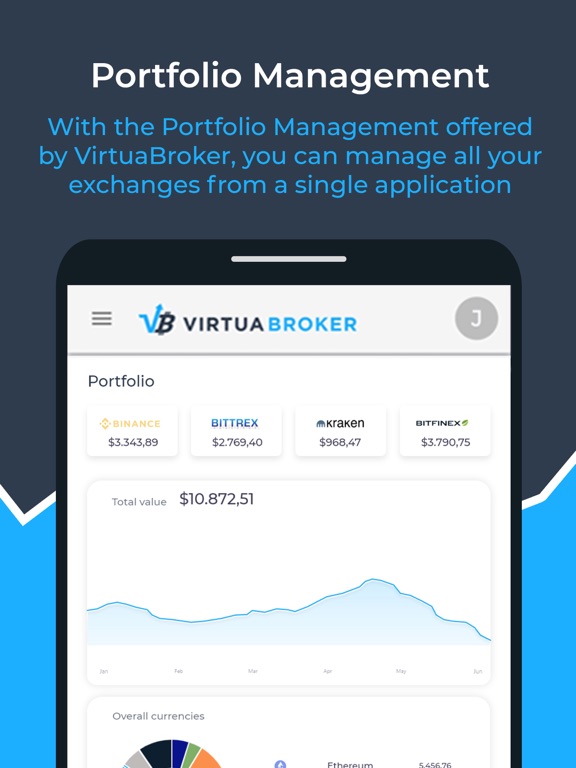 VirtuaBroker iPad screenshot 5 - Finance app