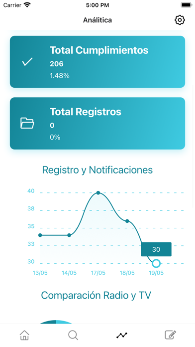 TGW Screenshot