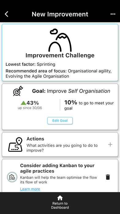 Agile IQ Screenshot