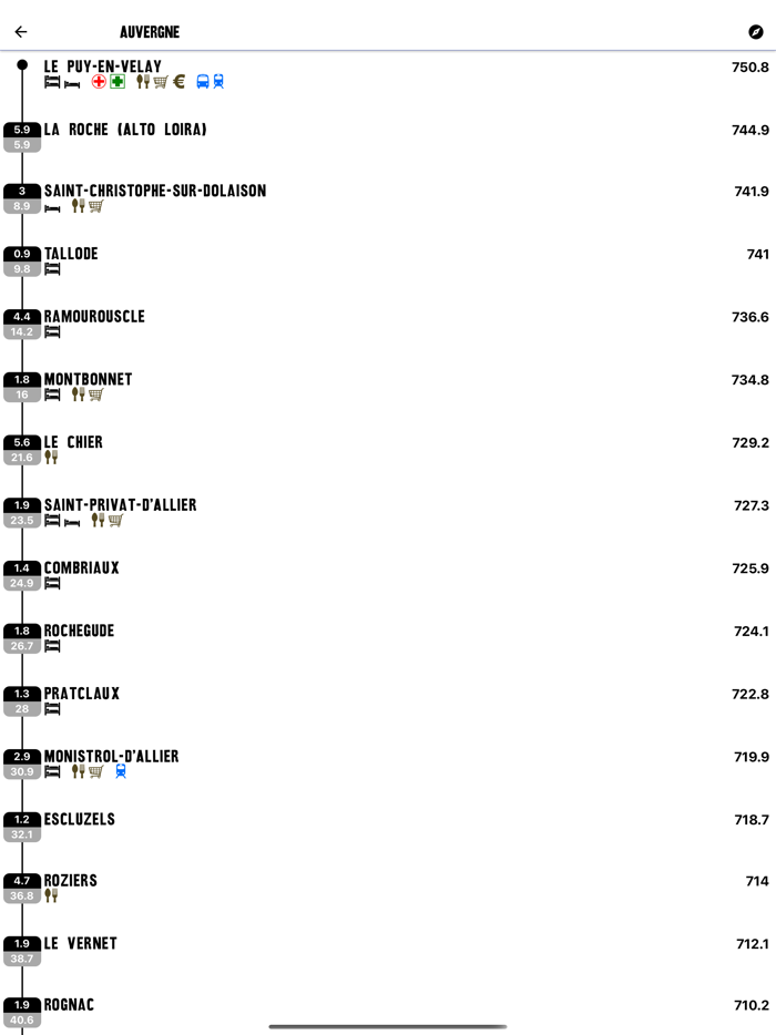 Wise Pilgrim Vía Podiensis