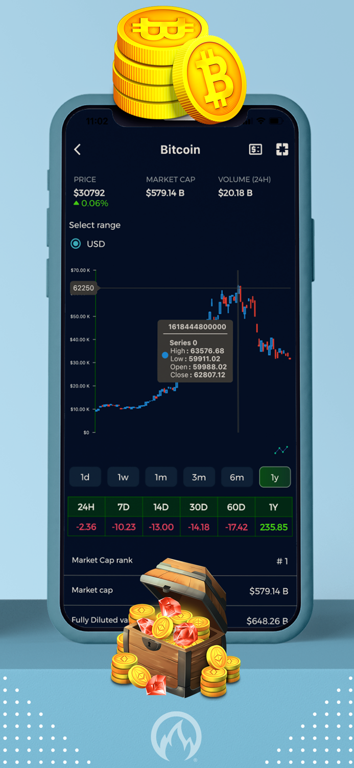 DR.EPIC MONEY CRYPTO