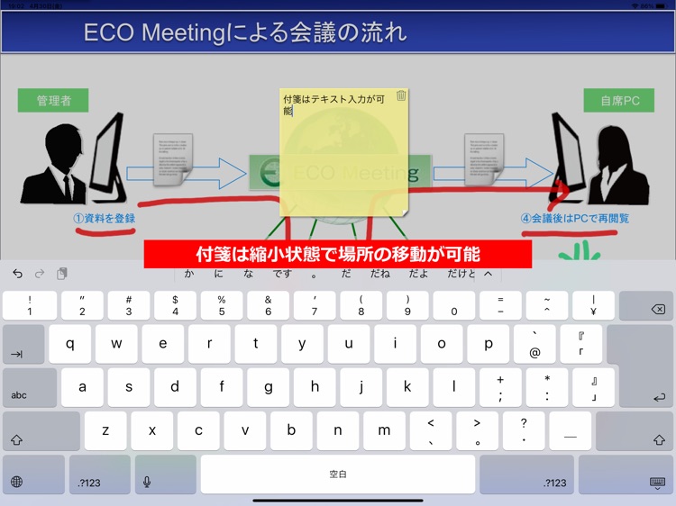 ECO Meeting Cloud