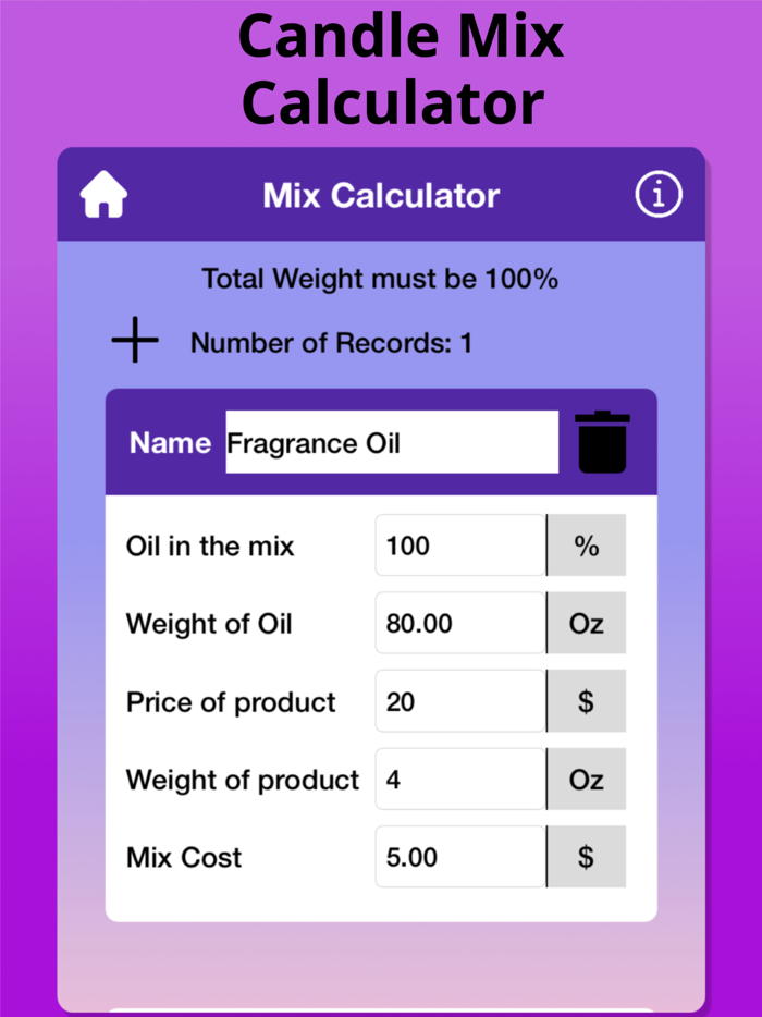 Candle Calculator CostWeight