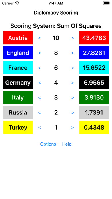 Diplomacy Tournament Scoring Screenshot