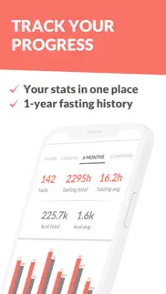 fasting tracker app problems & solutions and troubleshooting guide - 3