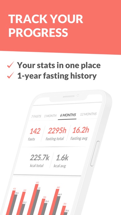 Fasting Tracker App Screenshot