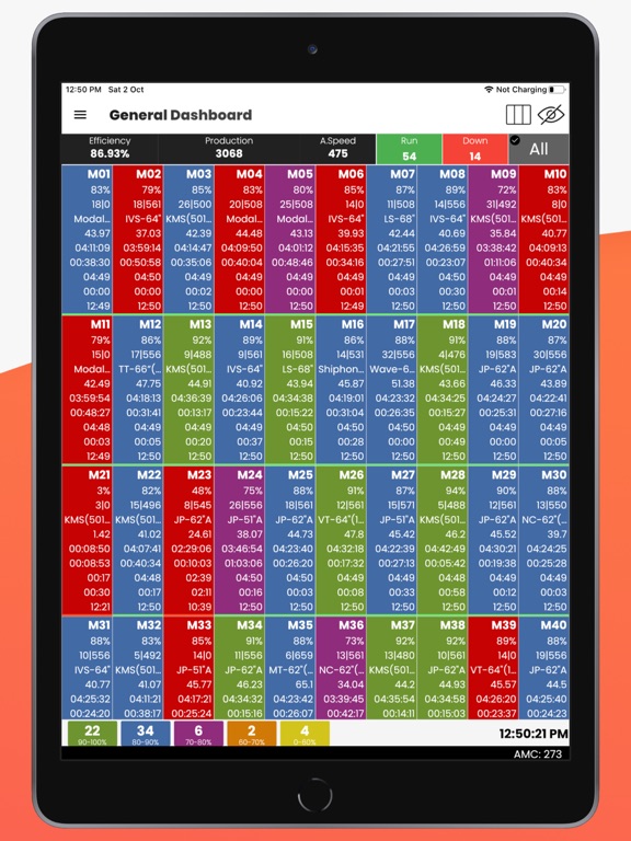 Screenshot #4 pour Machine Monitoring System