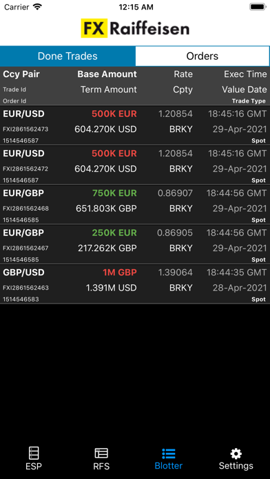 FX Raiffeisen Screenshot