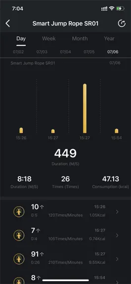Game screenshot ForceFree hack