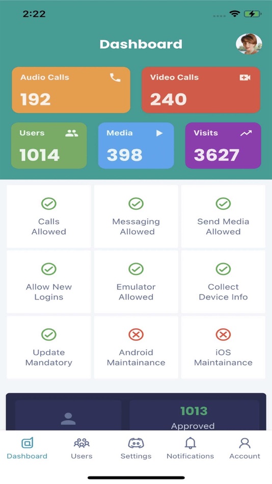 #1. Admin ECOFON (iOS) By: Expert Telcom Pro