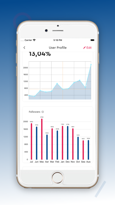 Influencernetwork Screenshot