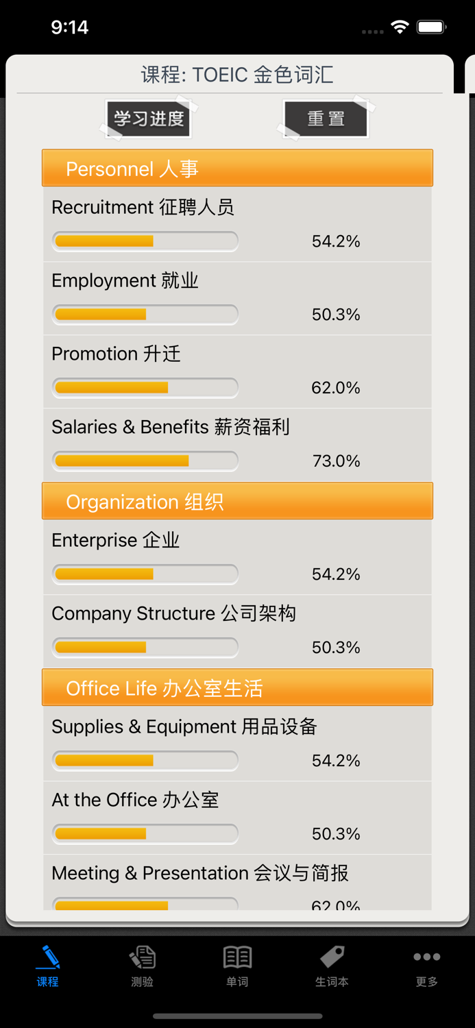 TOEIC 关键金色词汇