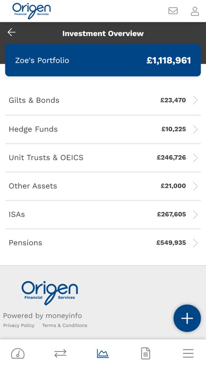 Origen Client Portal