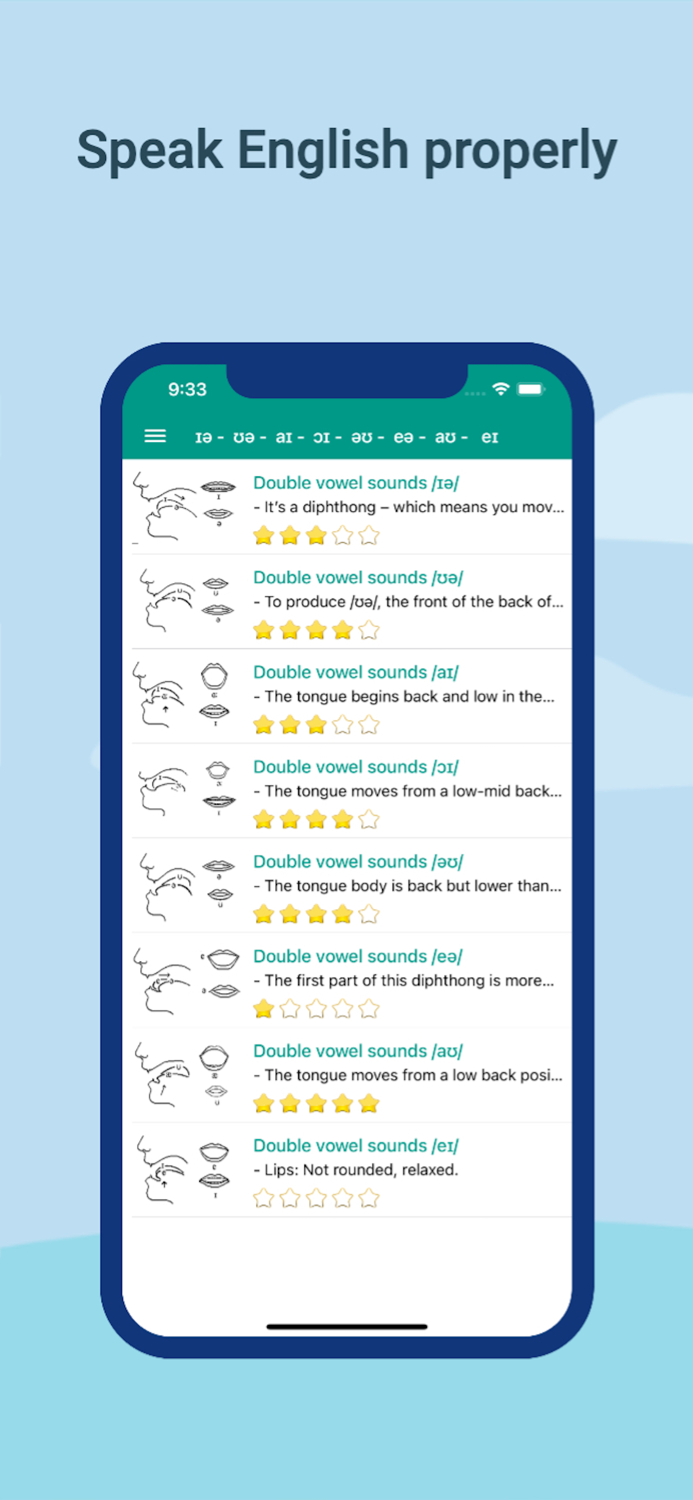 Improve English Pronunciation