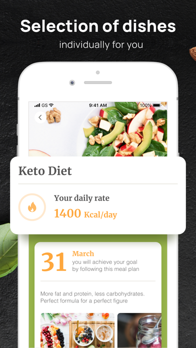 Screenshot #2 pour PEP: Keto - Diet plan tracker