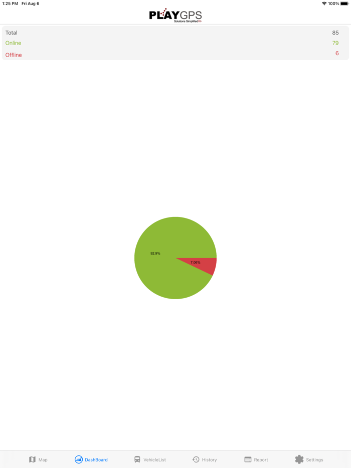 PlayInc Vehicle Tracking