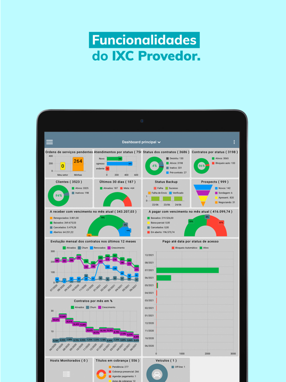 Screenshot #4 pour IXC Provedor