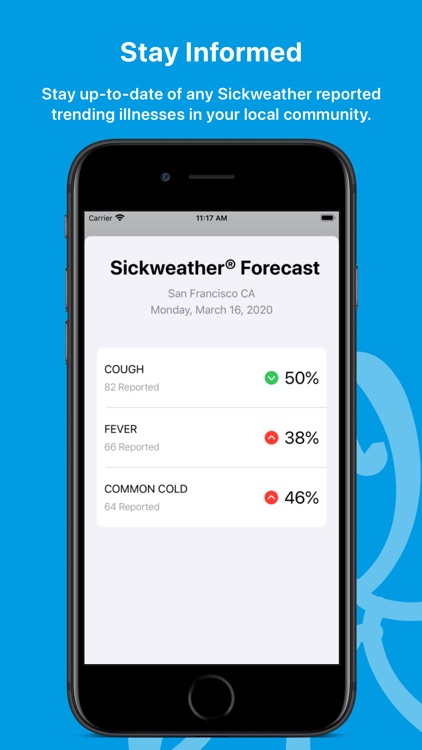 WellVia screenshot-5