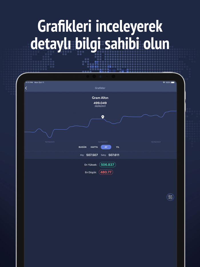 Altın Fiyatları Online Güncel