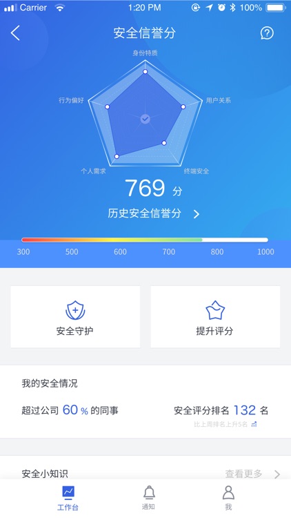 智信App