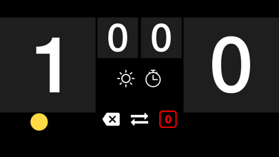 Pro Table Tennis Scoreboard Screenshot