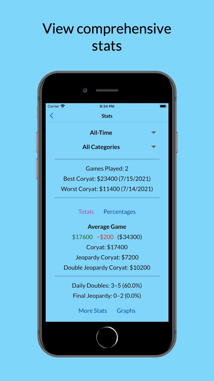 Coryat — J Scorekeeper