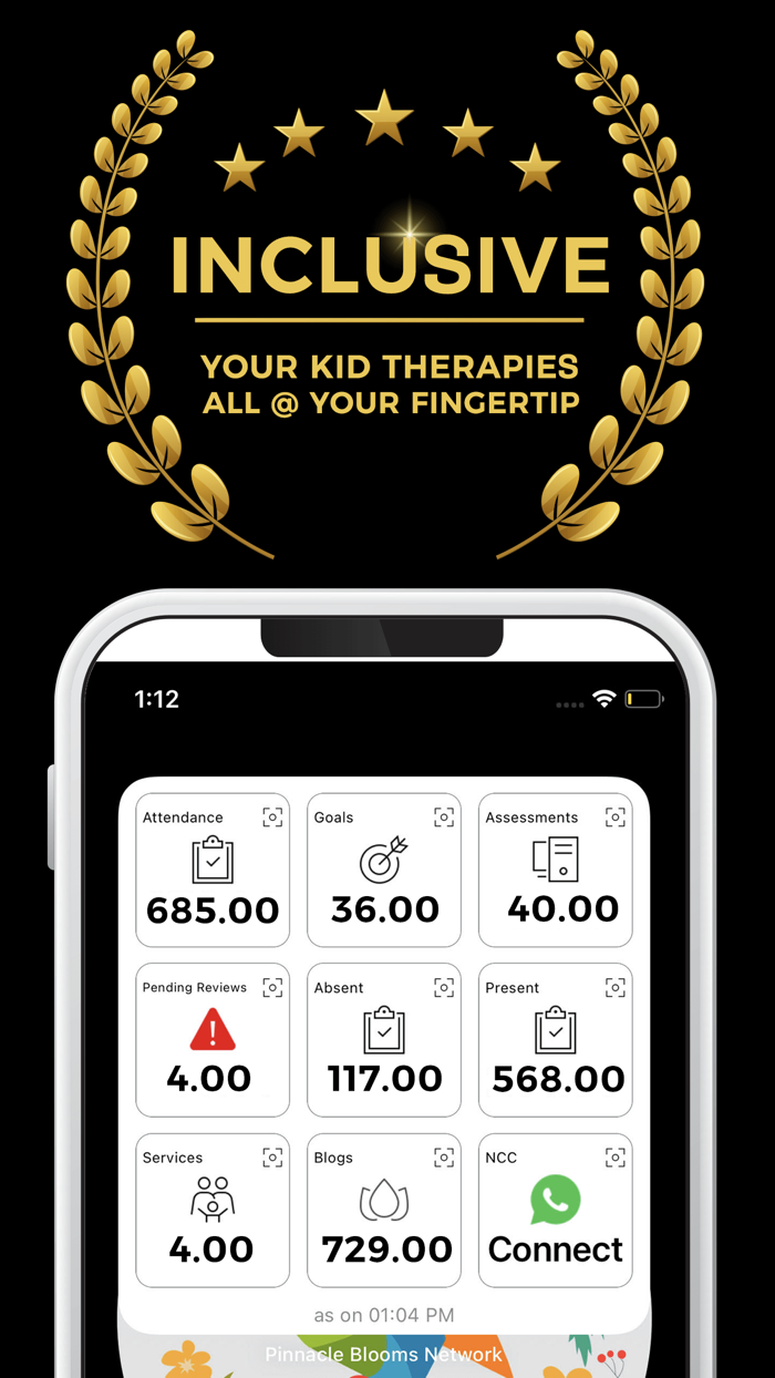 Pinnacle Blooms Network