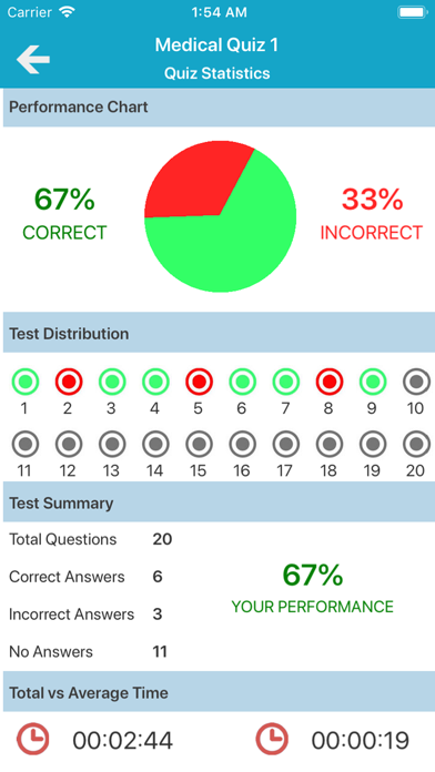 EMT Prep Exam Screenshot