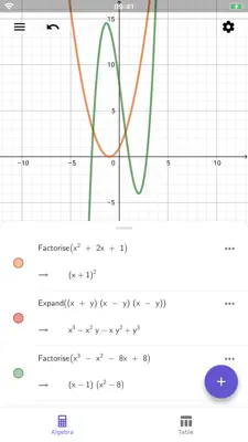 GeoGebra CAS Calculator 3