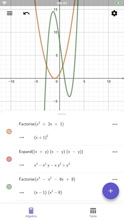 GeoGebra CAS Calculator