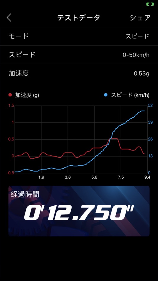 #3. Hitec Gears (iOS) 由: Hitec Multiplex Japan, Inc.