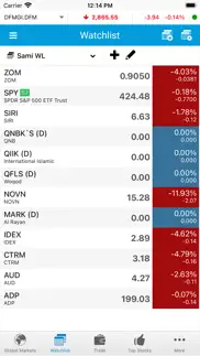 aljazira capital global (gtn) iphone screenshot 3