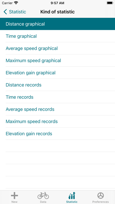 ADbike 2 M Screenshot 4 - AppWisp.com