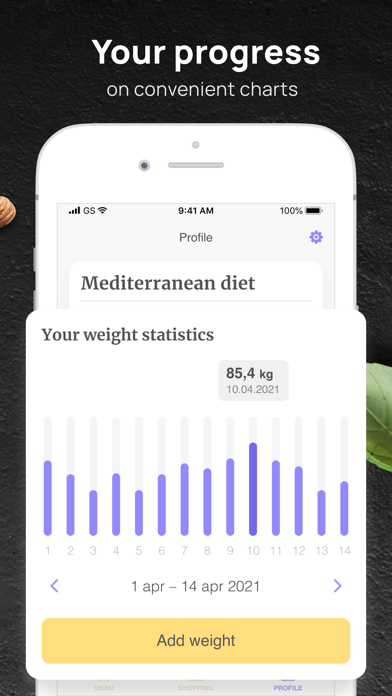 PEP: Mediterranean diet plan Screenshot