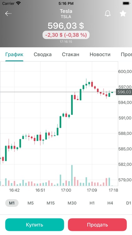 РостФинанс Инвестиции screenshot-3