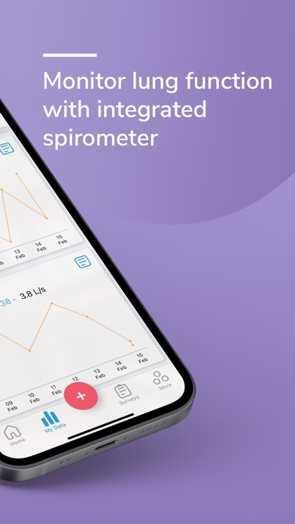 patientMpower for CF