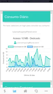 How to cancel & delete acesso net fibra 2