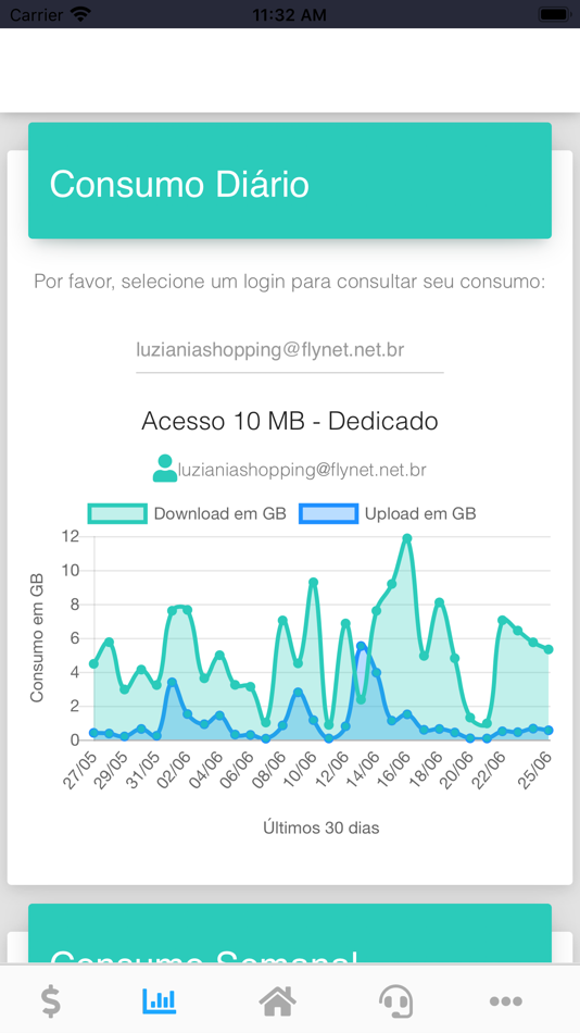 #4. Acesso Net Fibra (iOS) 由: Alan Oliveira