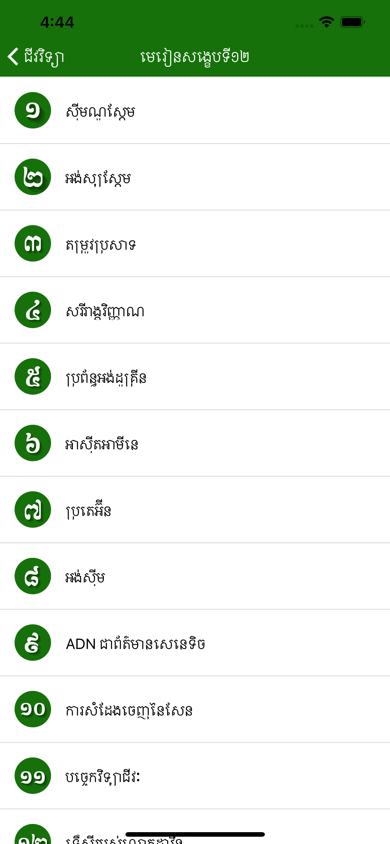 Khmer Biology