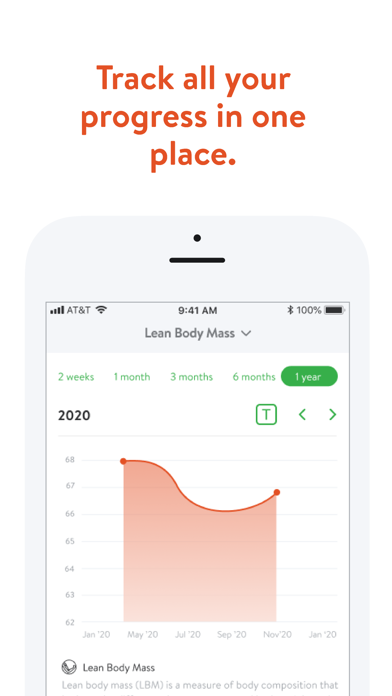 Ohh Yeah Fitness Screenshot