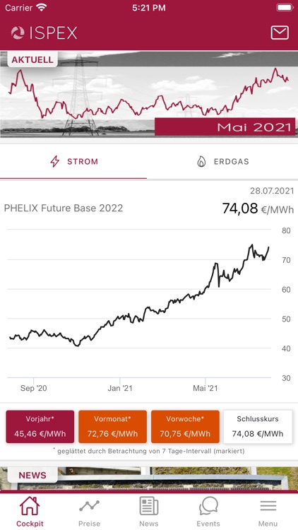 Marktmonitor screenshot-3
