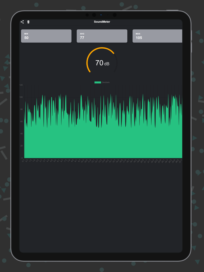 Decibel Sound Meter  dB Level
