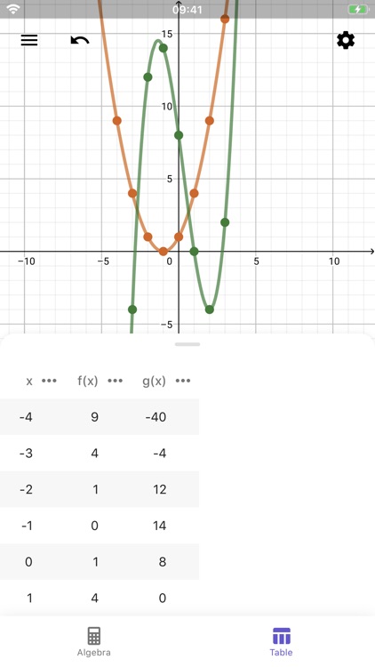 GeoGebra CAS Calculator screenshot-6