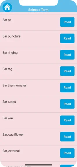 Game screenshot Medical Glossary hack