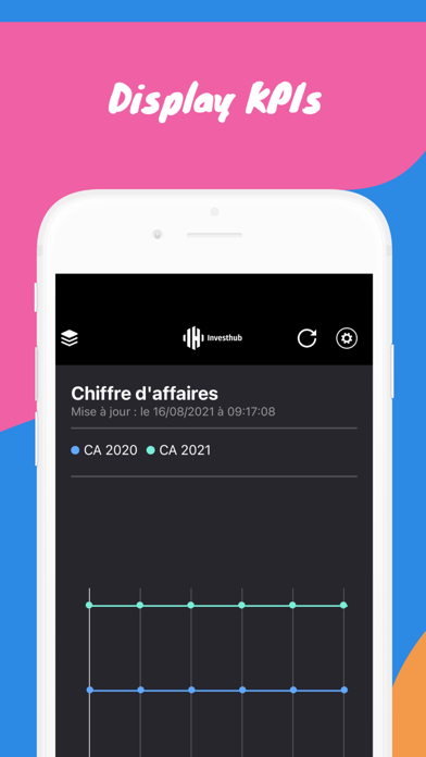 Screenshot #3 pour Dashboardz
