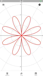 geogebra grafikrechner iphone bildschirmfoto 2