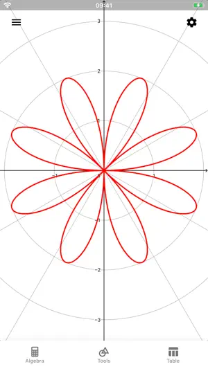 GeoGebra Graphing Calculator screenshot 2