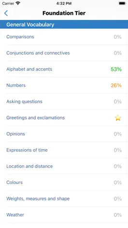 Game screenshot cRaMiT Italian GCSE Vocabulary hack