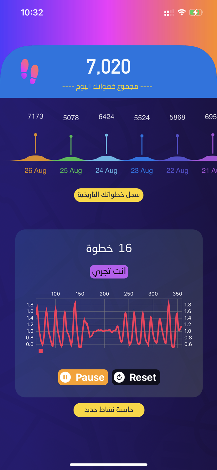 خطواتي محترف