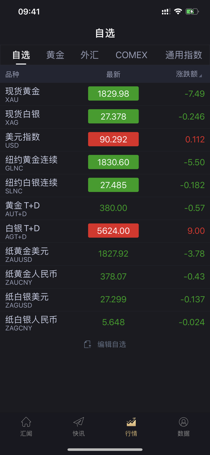 掌上黄金 - 专业黄金投资资讯平台